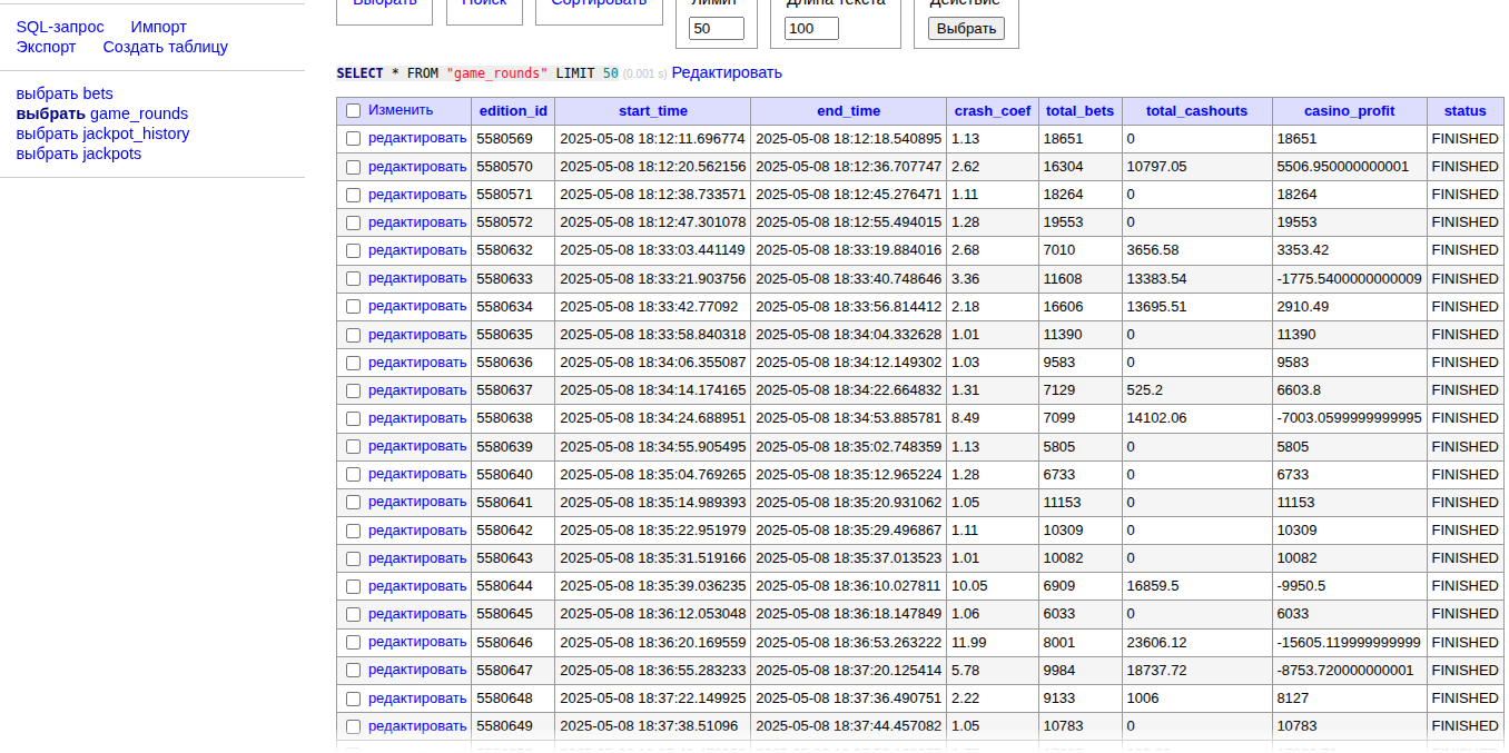 Парсер казино портфолио