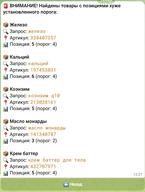 Телеграм бот для отслеживания позиций товаров портфолио